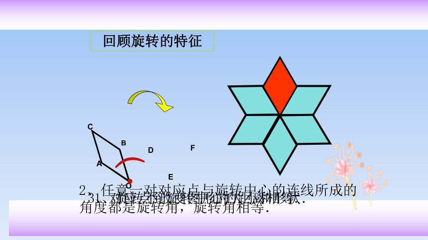 1.2.我們可以藉助旋轉可以設計出許多美麗的圖案.