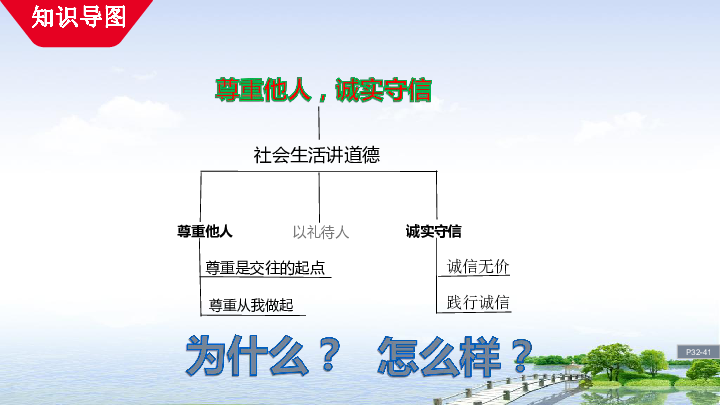 2020年河北中考道德与法治 专题复习课件  尊重他人 诚实守信（18张PPT）