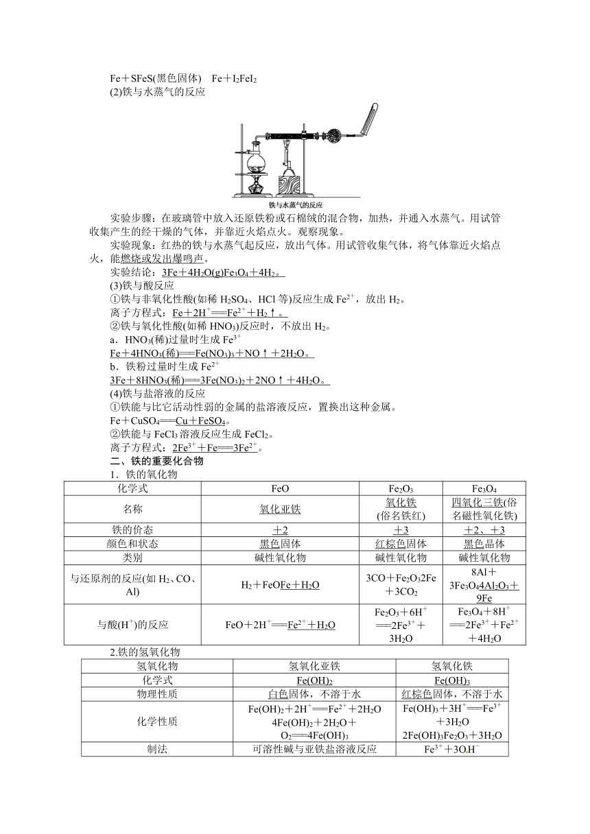 南省保山曙光学校高三化学《第8讲：铁、铜及其化合物》教学设计