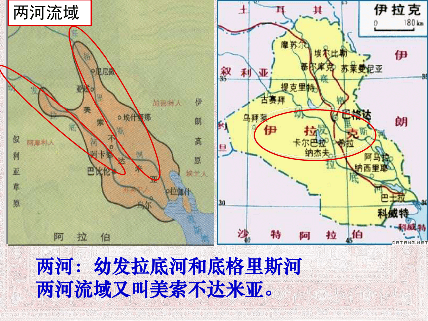 8.2.1 早期文明区域第一课时 课件