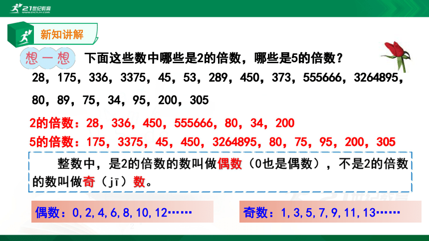 人教版 五年级下册 2、5的倍数的特征(共15张PPT)