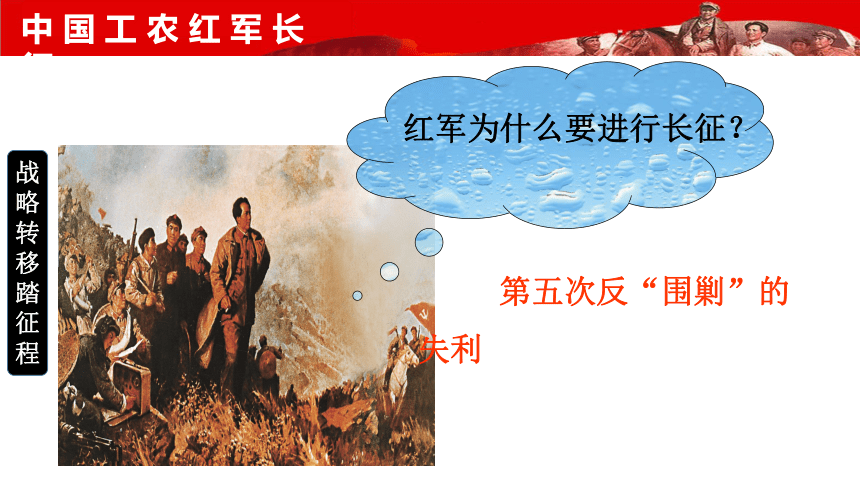 人教版八上第17课 中国工农红军长征 课件（29张）