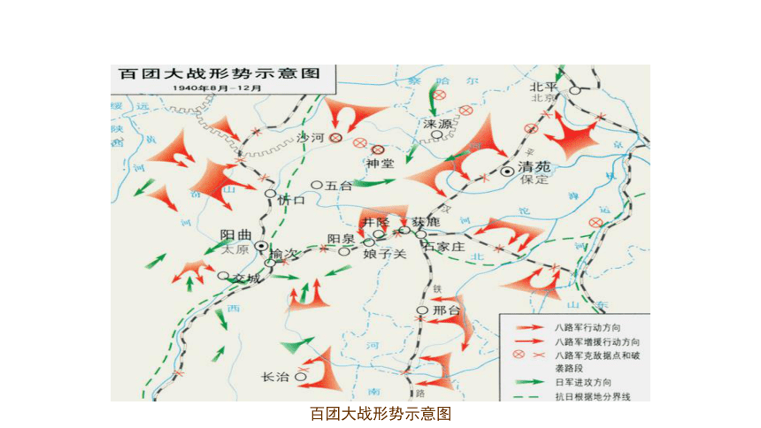 川教版历史八年级上册第18课课件《敌后战场的抗战》