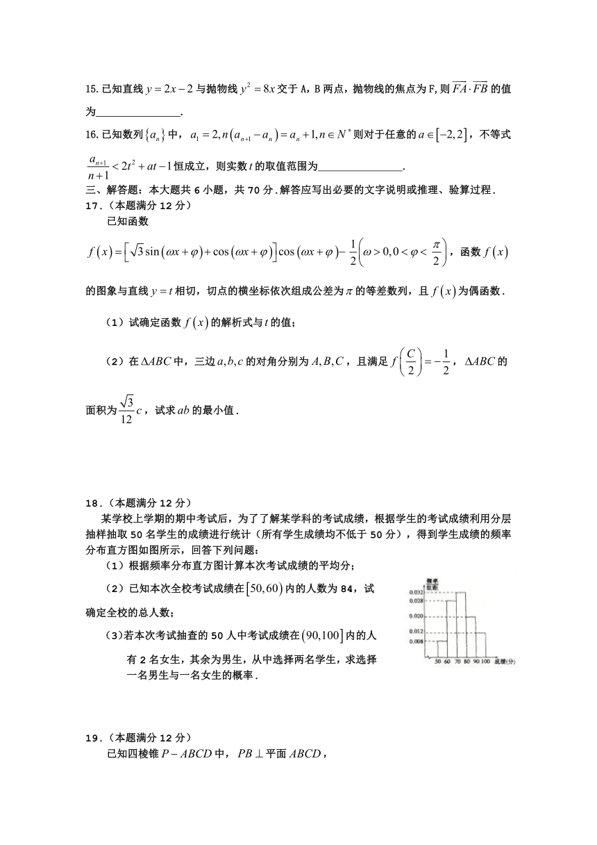 河南省郑州市第一中学2017届高三4月模拟调研数学（文）试题 Word版含答案