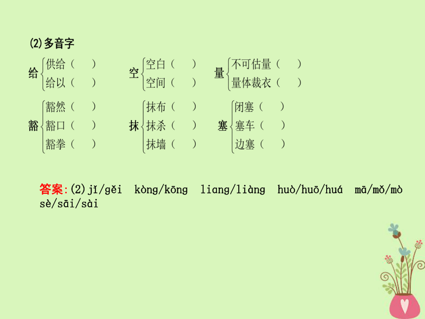 2018版高中语文专题1我有一个梦想英名与事业在马克思墓前的讲话课件苏教版必修4