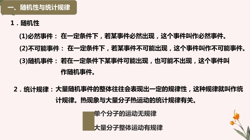 13分子運動速率分佈規律20202021學年新教材人教版2019高中物理選擇性