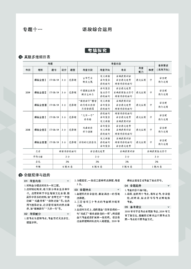 2020高考语文（课标I）大一轮复习（PDF版教师用书）：专题十一   语段综合运用