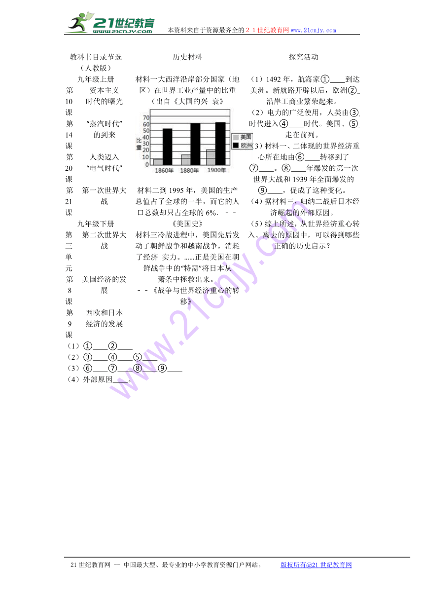 江苏省南京十八中2017届九年级（上）第二次段考历史试卷（解析版）