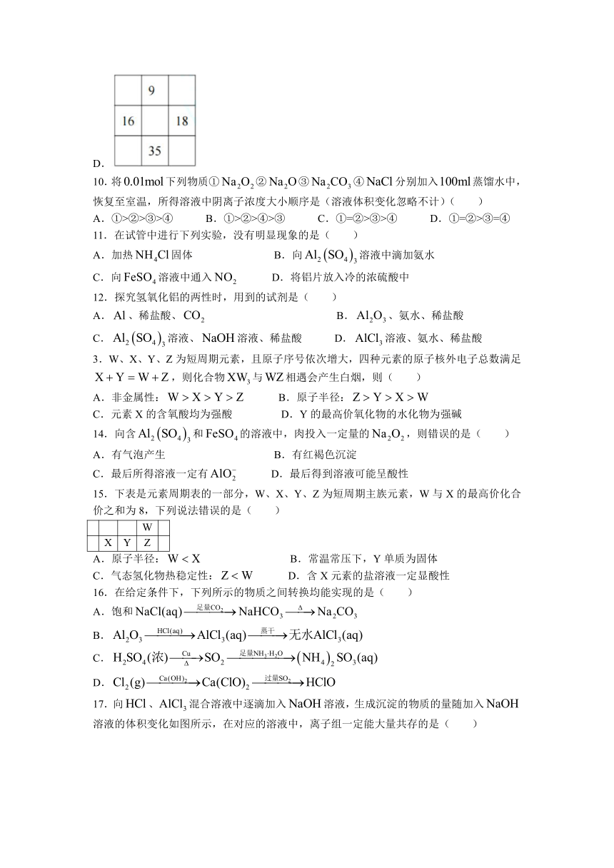 上海市上交大附高2020-2021学年高二上学期期中考试化学试题（Word版含答案）