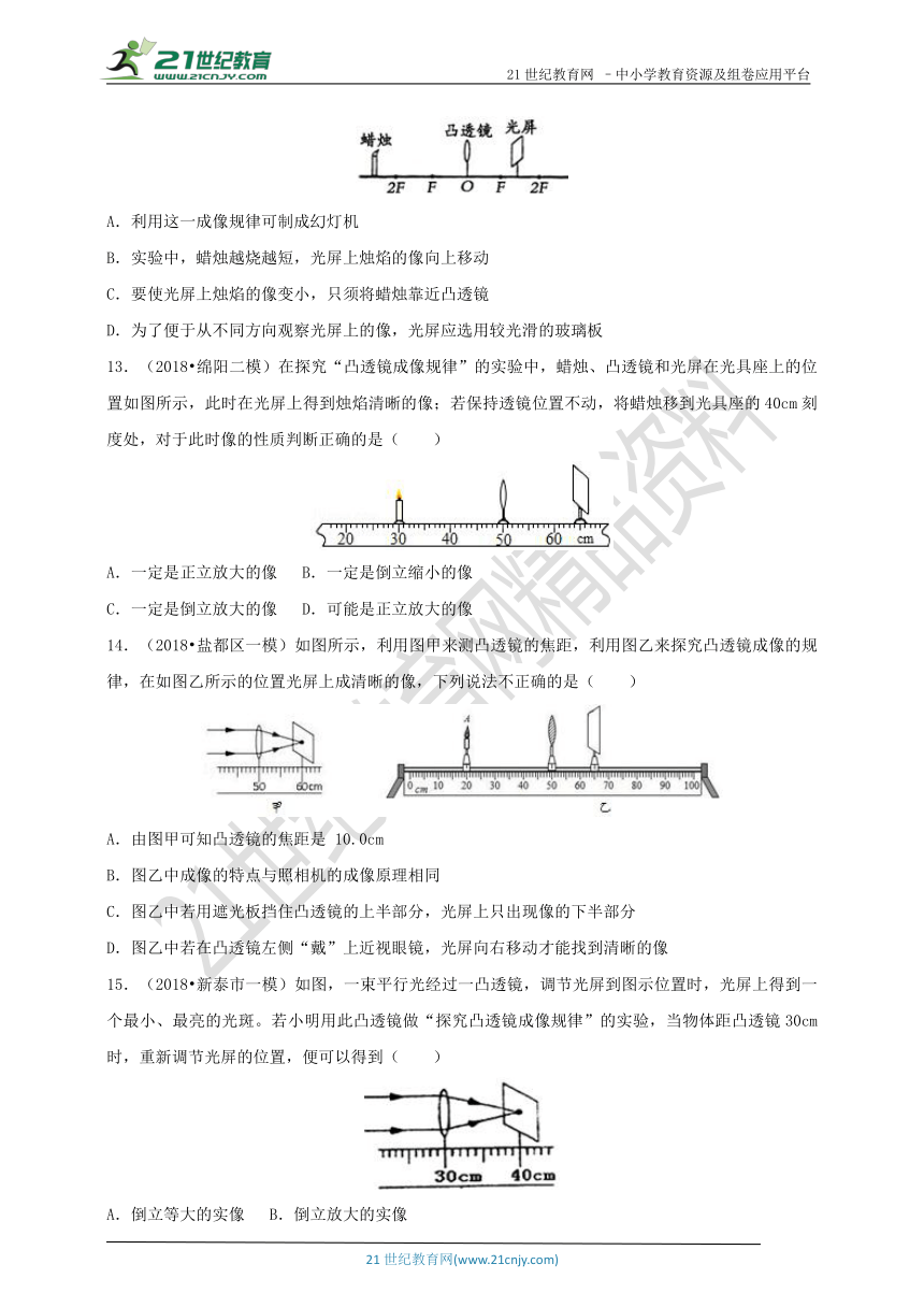 5.3 凸透镜的成像规律（同步练习）