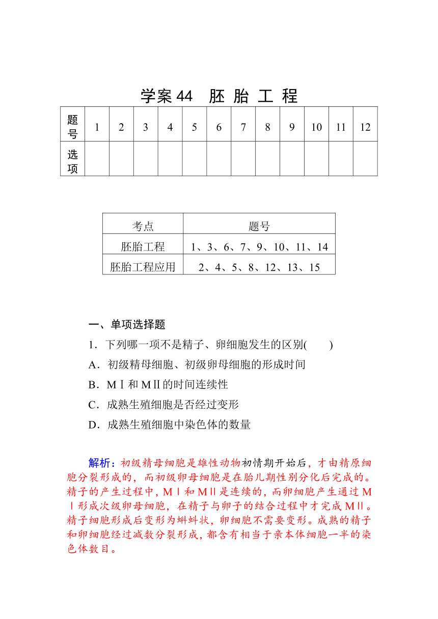 【金版新学案】（最新）2015届高三第一轮细致复习：学案44　胚 胎 工 程（单，双项选择题+非选择大题，含详细点题解析，10页）