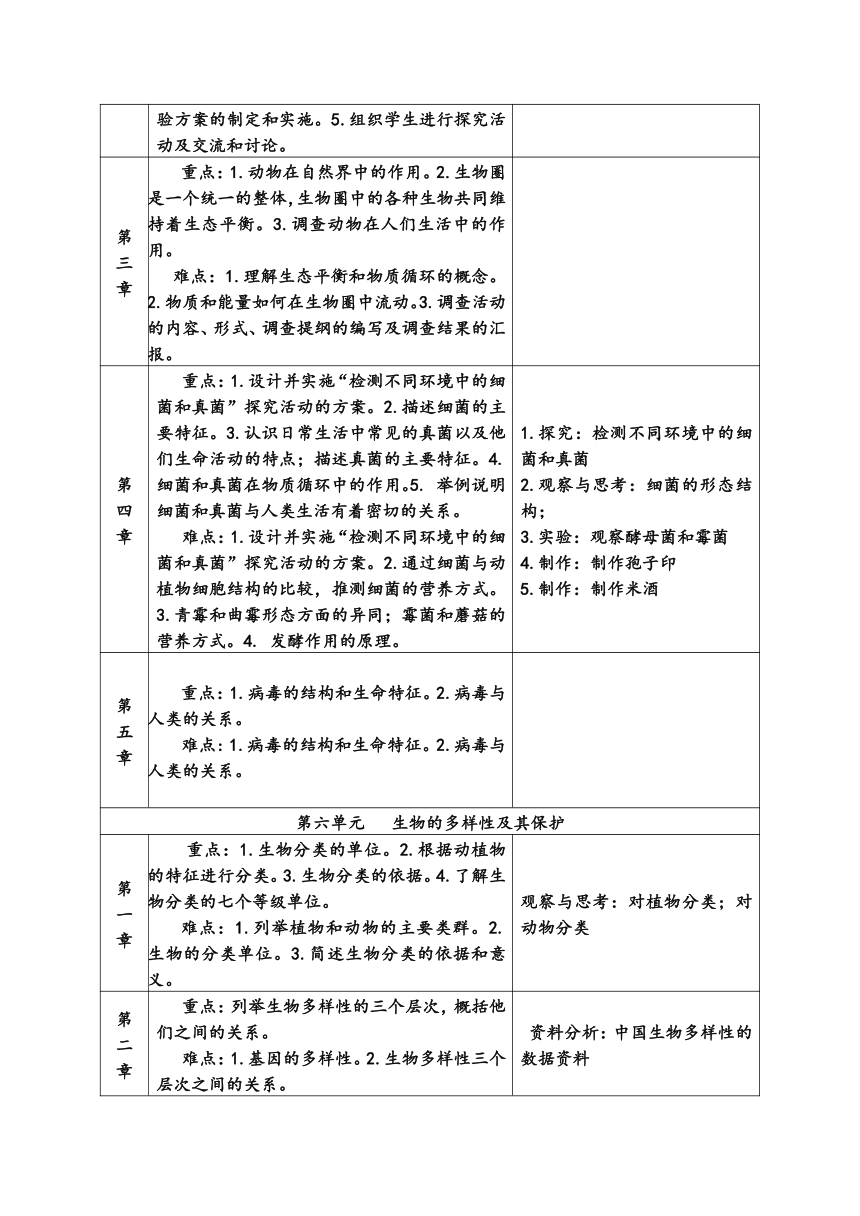 八年级上册生物学教学计划