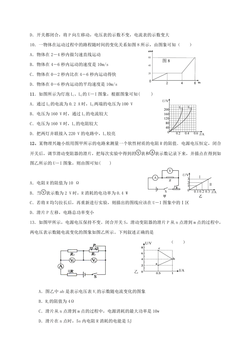 内蒙古巴彦淖尔市临河区2018届九年级物理下学期一模考试试题（无答案）