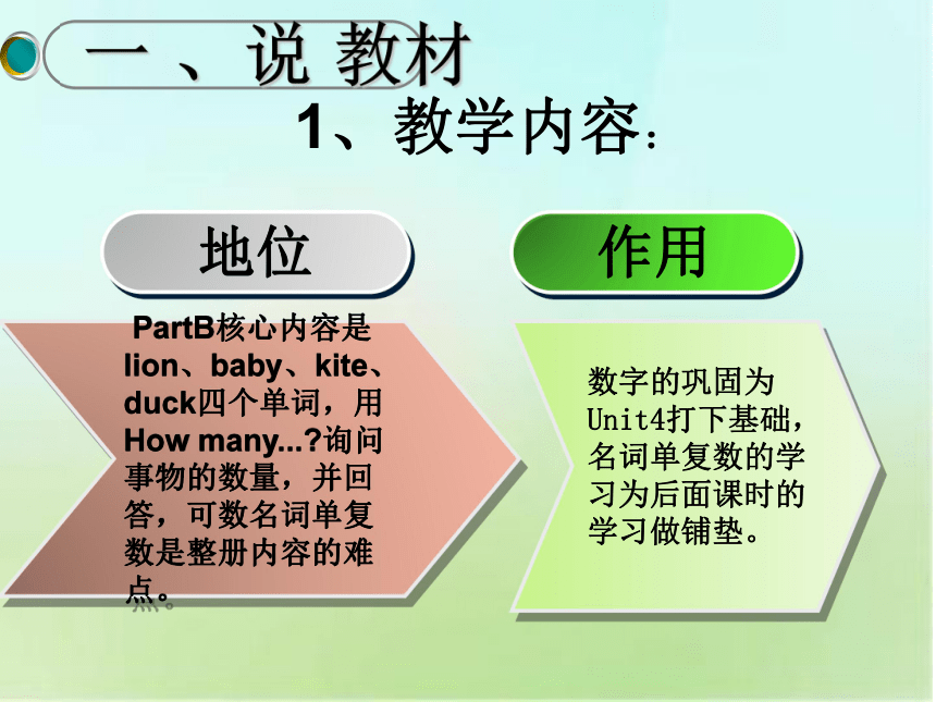 Unit 3 Numbers PartB 课件