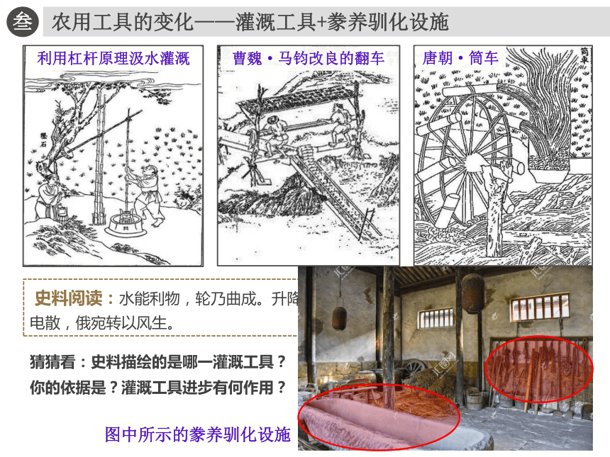 生产工具的演变图片