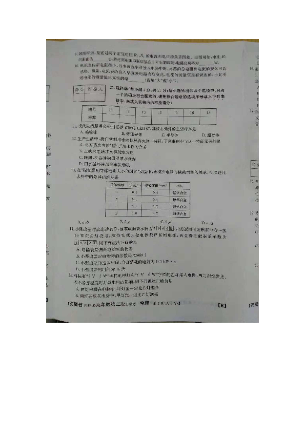 2018--2019  九年级物理第三次大联考物理试卷（图片版）