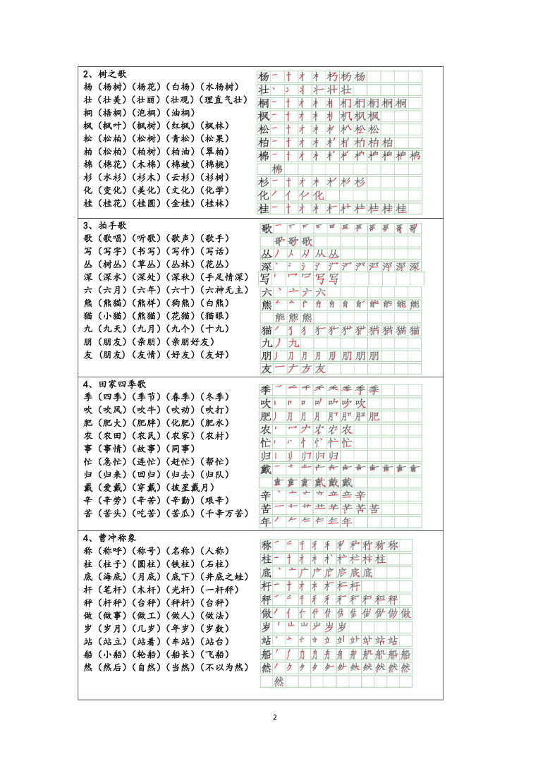 课件预览