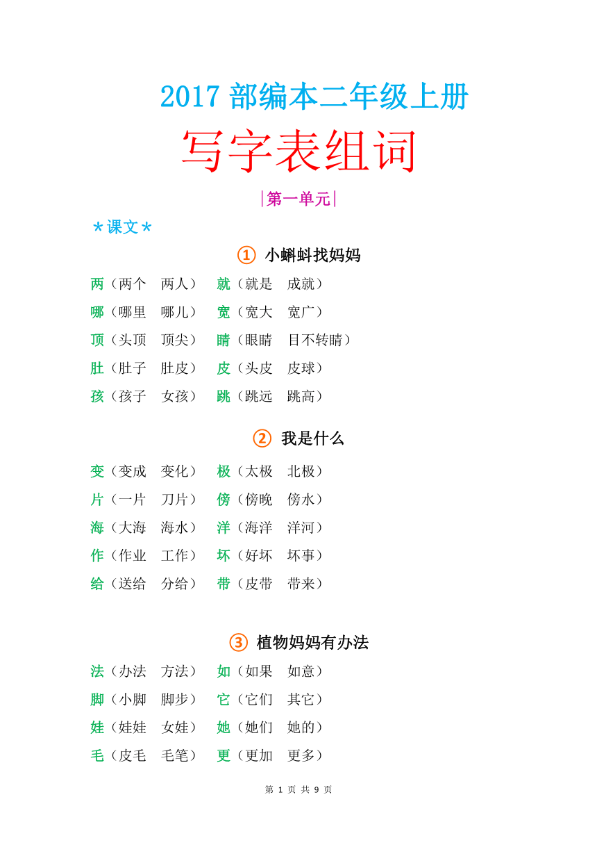 课件预览