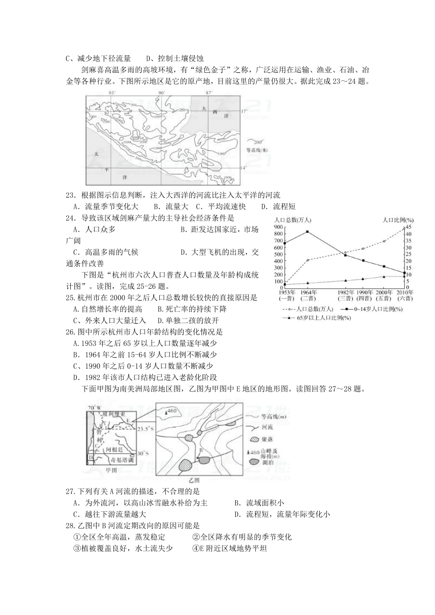 山东省利津县一中2015级高三上学期1月考试  地理试题  word版含答案