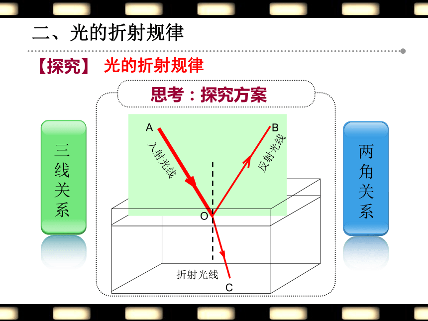 上海教育版物理八上2.2《光的折射》