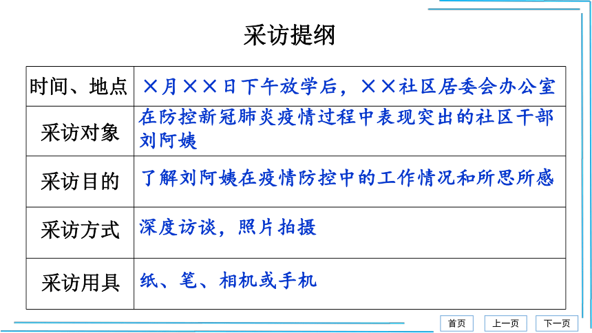 任务二 新闻采访【统编八上语文最新精品课件 考点落实版】课件（19张PPT）