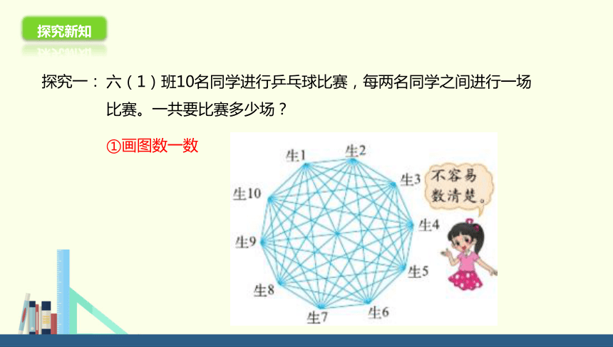 北师大版小学六年级数学上 6 比赛场次 课件 (共20张PPT)