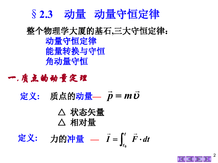 2020年湖南师大附中物理竞赛辅导（02力学运动定律）C动量 动量守恒定律(共14张PPT)