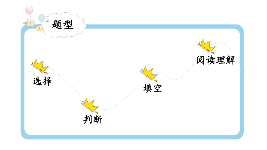 统编版语文四年级上册第一单元单元复习课件（19张PPT)