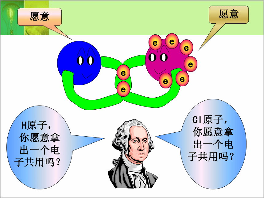 2017-2018年江苏省赣榆县海头高级中学苏教版高中化学必修二课件：1.2微粒之间的相互作用力—共价键 (共20张PPT)