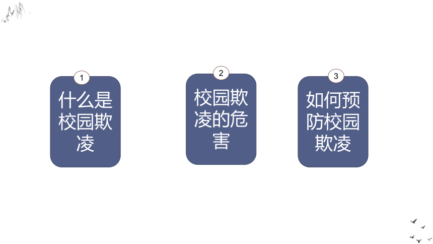 預防校園欺凌課件20212022學年高一主題班會20張ppt