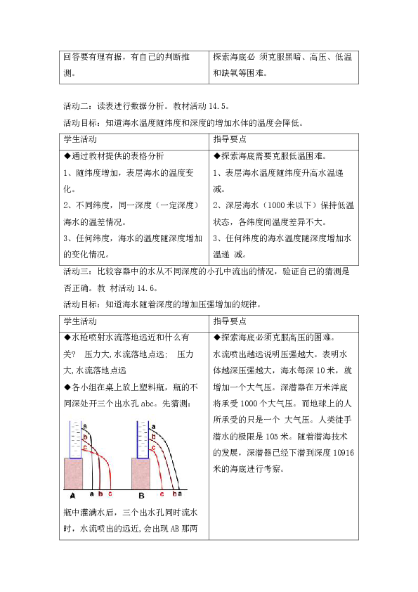 牛津上海版科学七年级下册 14.2.1 海底世界 教学设计