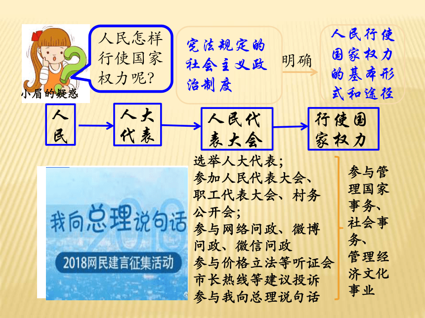 1.2 公民权利的保障书  课件（41张PPT）