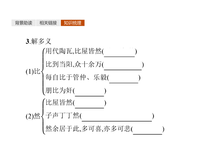 2017-2018学年高二语文（语文版）必修3同步名师课件：15 黄州新建小竹楼记