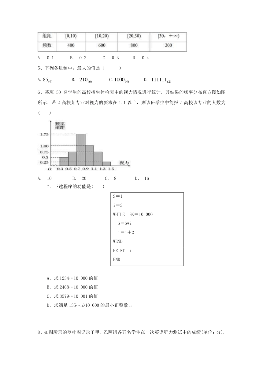 广西省贵港市覃塘高级中学2018-2019学年高二9月月考数学试题