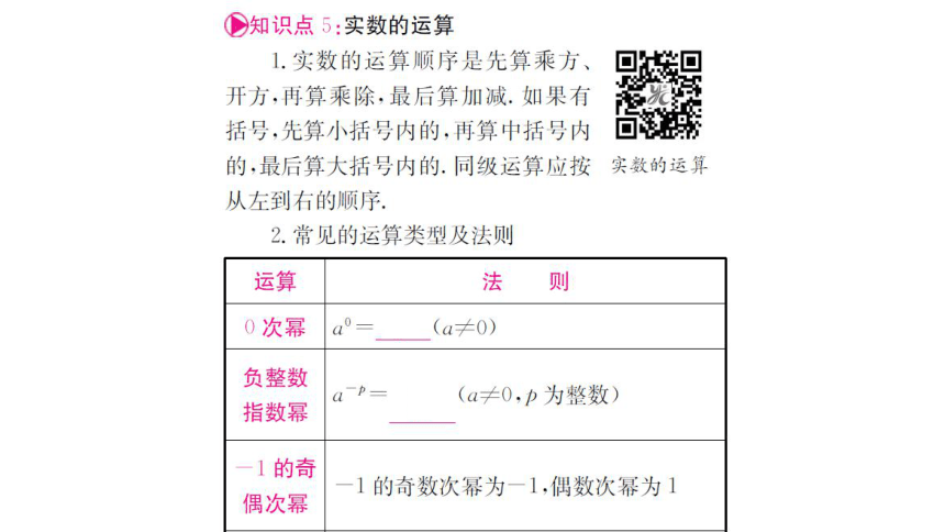 【掌控中考】2016宁夏中考专版(数学)：第一轮 考点系统复习