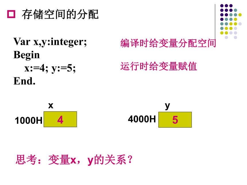 指针类型