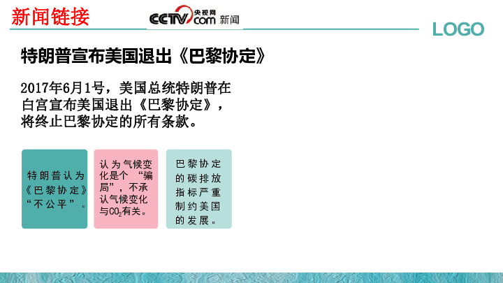 第一单元 空气质量的改善 温室效应的风险认知