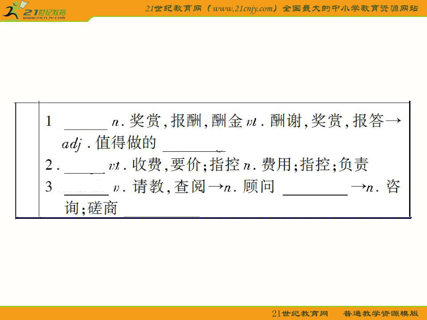 【北师大版】2011届高考英语第一轮复习unit 14 careers