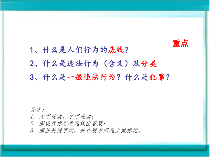 人教版道德与法治八年级上册第五课第一框《 法不可违》 课件 (共13张PPT)