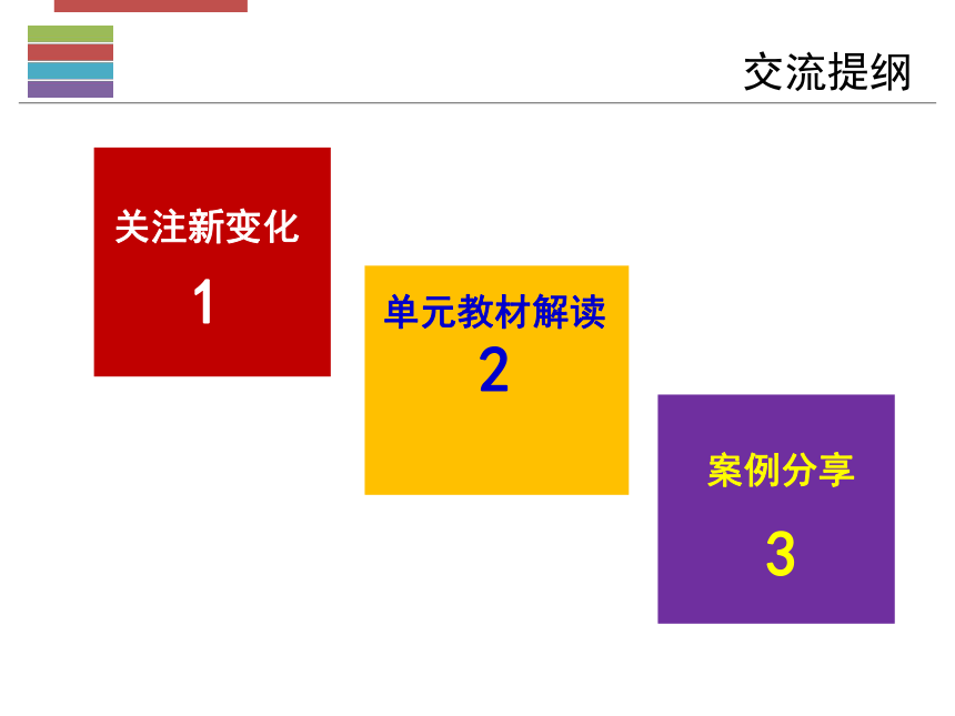 2018年4月人教版七年级下册第三单元 明清时期：统一多民族国家的巩固与发展 教学辅导课件（共93张PPT