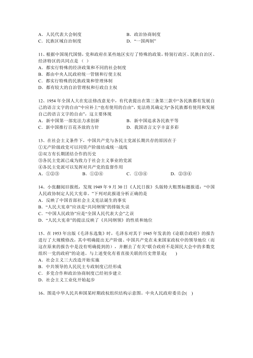 高考历史知识点专项之07现代中国的政治建设与祖国统一 --民主政治制度的建设（含答案与解析）