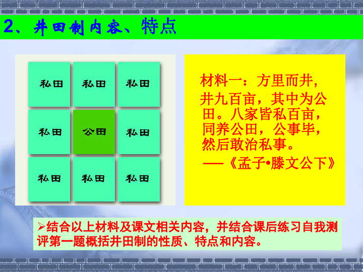 岳麓版高中历史必修2第1单元第2课中国古代的土地制度课件共42张ppt