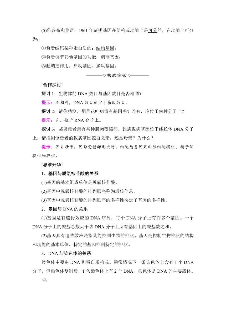 2016-2017学年高一生物必修二检测：第3单元第2章第1节认识基因（中图版）(含解析)