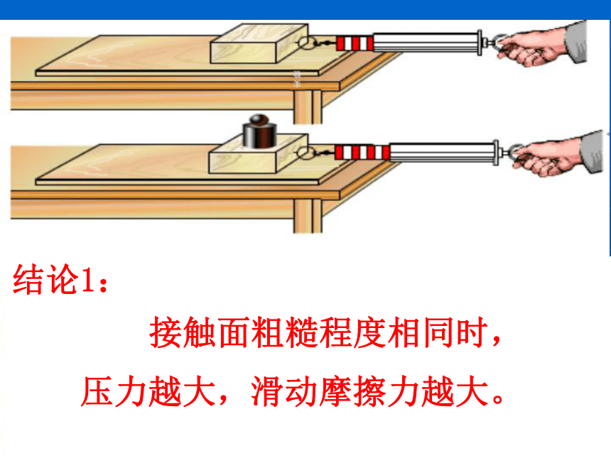 摩擦力 课件(共20张PPT)