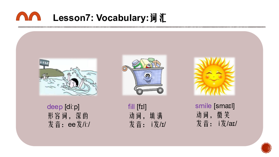 Lesson 7  It's seven thirty-five 复习课件