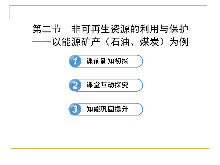 第二節 非可再生資源的利用與保護——以能源礦產(石油,煤炭)為例1.