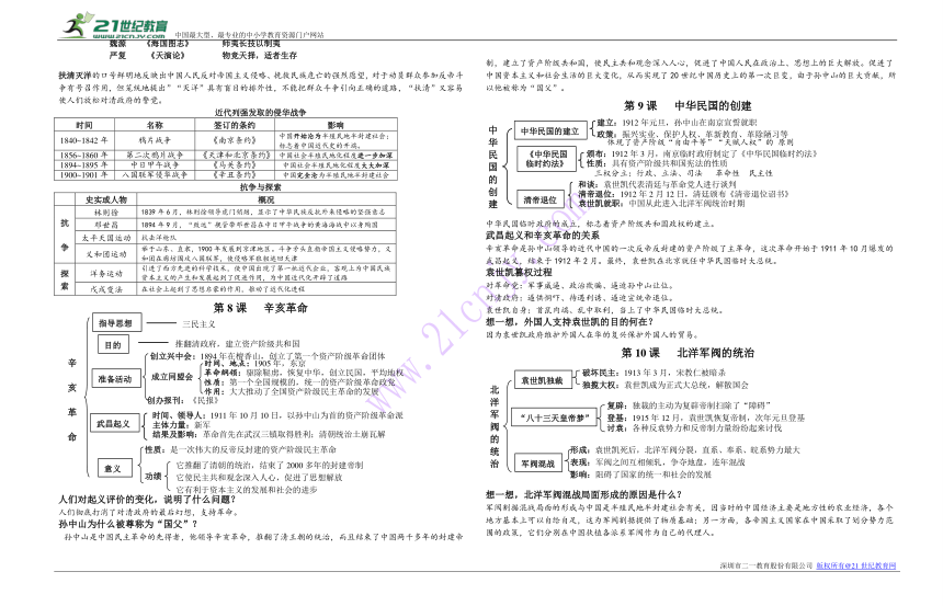 岳麓版八年级上册知识点总结（8K）