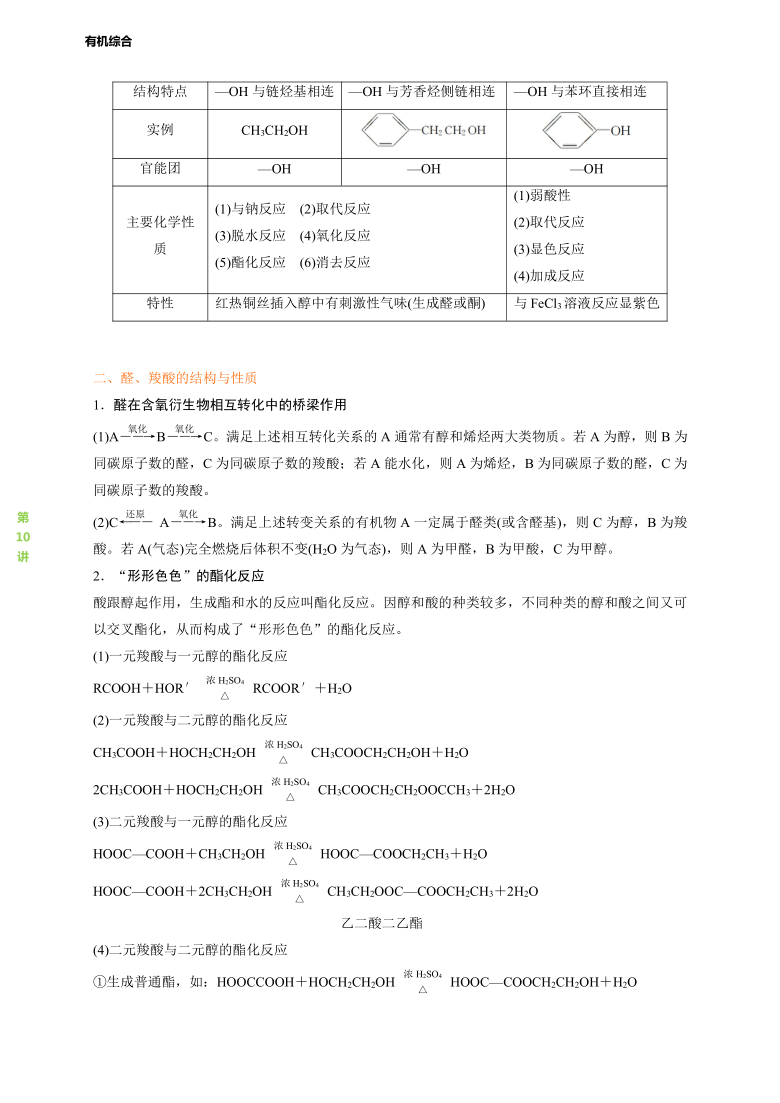 第10讲 有机综合  模块2 烃的含氧衍生  讲义  2020-2021学年人教版高二化学选修五