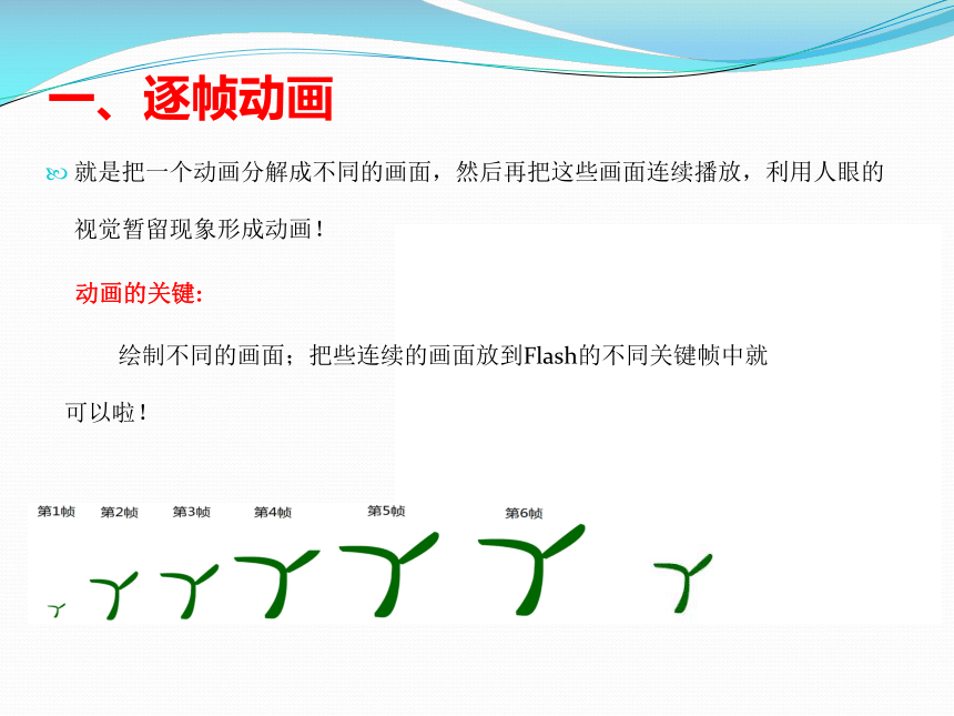 北理工版 八年级信息技术 单元一 活动2 慢慢变化我能行-逐帧动画 课件（17张PPT）