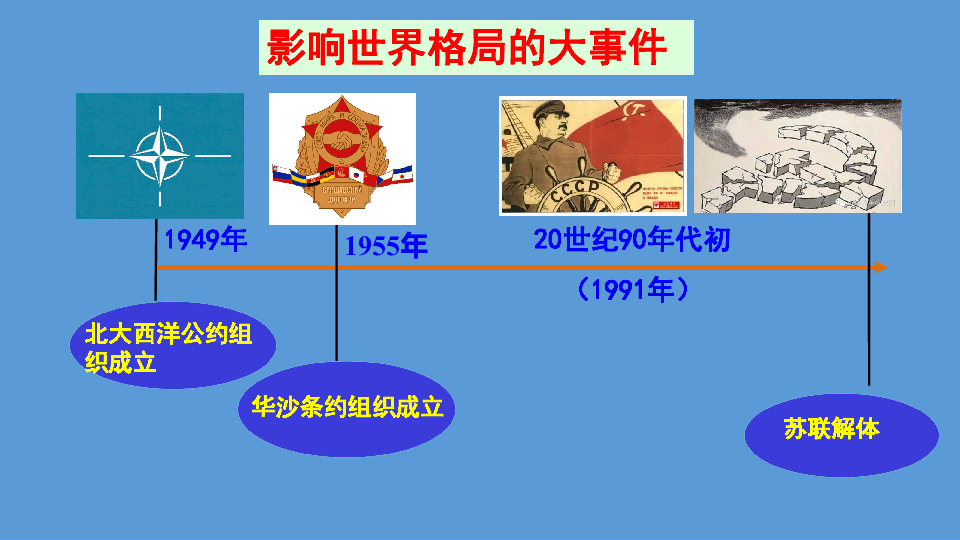 1.2 复杂多变的关系课件（30张PPT）